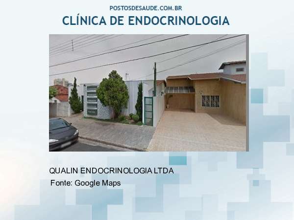 Imagem personalizada com base no google maps da clínica QUALIN ENDOCRINOLOGIA