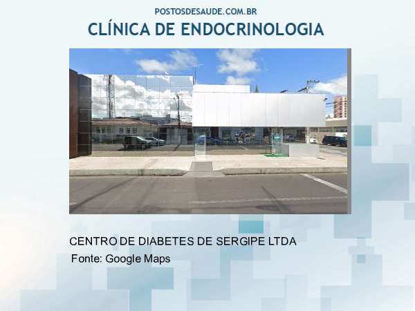 Imagem personalizada com base no google maps da clínica CENTRO DE DIABETES